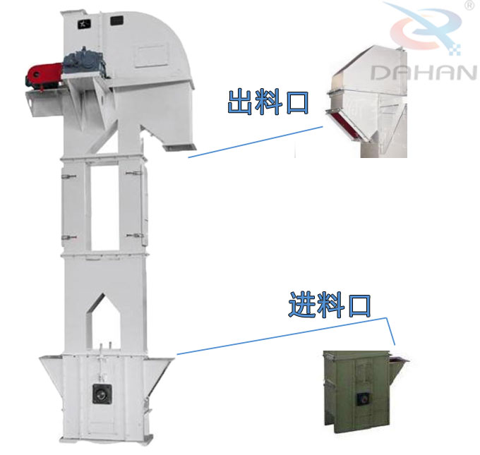 TG系列膠帶斗式提升機細節(jié)與結(jié)構(gòu)