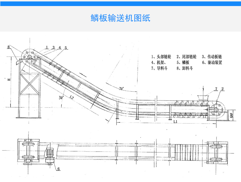 鱗板輸送機結(jié)構(gòu)