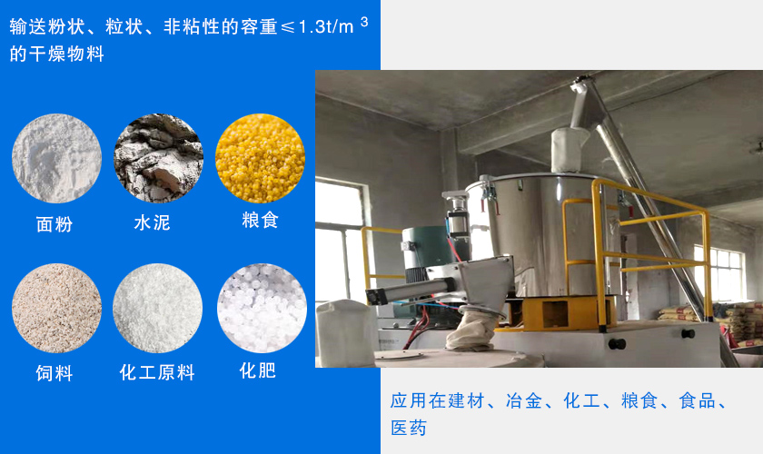 立式螺旋提升機(jī)應(yīng)用